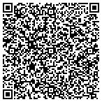 QR code with Kitchens and Baths by Briggs contacts