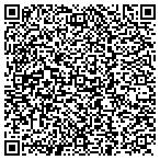QR code with Infragard Jacksonville Members Alliance Inc contacts