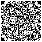 QR code with Jacksonville Community Foundation contacts