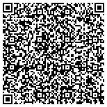 QR code with Temporary Fencing in Lenexa, KS contacts