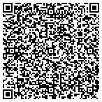 QR code with .wwwsolavei.com/ricardo75 contacts