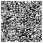 QR code with Kerneliservices Dumpster Rental in Shawnee, KS contacts