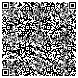 QR code with Kerneliservices Portable Storage in Shawnee, KS contacts