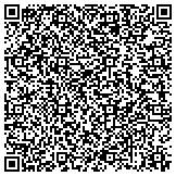 QR code with Kerneliservices Portable Toilets in Shawnee, KS contacts