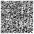 QR code with Kerneliservices Tree Trimming in Shawnee, KS contacts