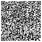 QR code with Kerneliservices Tree Trimming in Shawnee, KS contacts