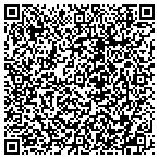 QR code with LifeWorks Integrative Health contacts