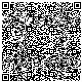 QR code with The Kiwanis Club Of Jacksonville Charitable Foundation Inc contacts