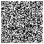 QR code with Remodeling in Shawnee, KS contacts
