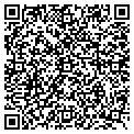 QR code with Netzone Inc contacts