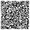 QR code with Pettway Home contacts