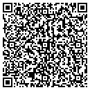 QR code with Zeiter Donna K MD contacts