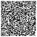 QR code with Skyline Home Improvements contacts