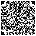 QR code with Jeff Benton Homes contacts