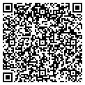 QR code with Joseph Charette contacts