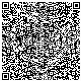 QR code with COIT Cleaning and Restoration of Louisville contacts