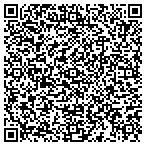 QR code with Smart Homes LLC. contacts