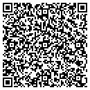 QR code with Malhotra Samit MD contacts