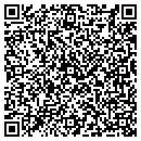 QR code with Mandava Suresh MD contacts