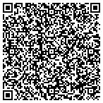 QR code with Gould Family Charitable Foundation contacts