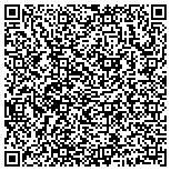 QR code with Irving And Barbara C Gutin Charitable Foundation contacts
