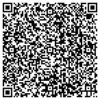 QR code with Janice And Stanley Sussman Family Foundation contacts