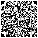 QR code with Miller Wayne H MD contacts