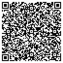 QR code with Mohammadi Shahrzad MD contacts