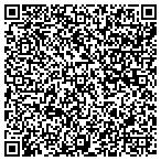 QR code with Max And Rachel Javit Family Foundation contacts