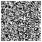 QR code with Ruth Nelson Kraft Awards Foundation Inc contacts