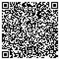 QR code with Squeaky Clean contacts
