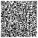 QR code with International Human Development Corp Ihdc contacts