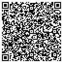 QR code with Medhat Ismail Inc contacts