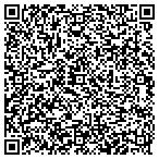 QR code with Melvin And Sandra Schifter Foundation contacts