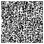 QR code with Thomas J Nero MD, FACC contacts