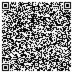 QR code with Get It on a Bun at Bootys contacts