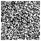 QR code with Abq Trolley & Double Decker Co LLC contacts