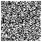 QR code with John And Frank Sparacio Charitable Foundation contacts