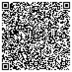 QR code with Isaacs & Isaacs P.S.C. contacts