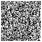 QR code with Joseph R Gordon MD contacts