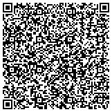QR code with Judy Independent Distributor with Send Out Cards contacts