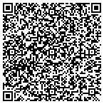 QR code with Kentucky Cichlids LLC contacts
