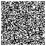 QR code with Kerneliservices Temporary Fencing in Louisville, KY contacts