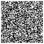 QR code with Kerneliservices Temporary Fencing in Louisville, KY contacts