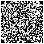 QR code with Andrew And Jeanine Mcnally Charitable Foundation contacts