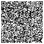 QR code with Richard Scartozzi MD FACS contacts