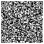 QR code with LearningRx - Louisville-Springhurst contacts