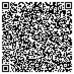 QR code with Binnie And Sydney Choslovsky Foundation contacts