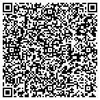 QR code with Hopf And Hopf, Inc contacts