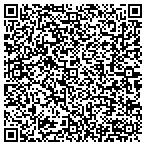 QR code with Louisville Employee Rltn Department contacts